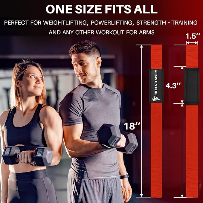 TECEUM Wrist Lifting Straps with Neoprene Padding Support β Heavy Duty Wrist Workout Straps For Men and Women β Ideal for Powerlifting, Strength Training, Bodybuilding