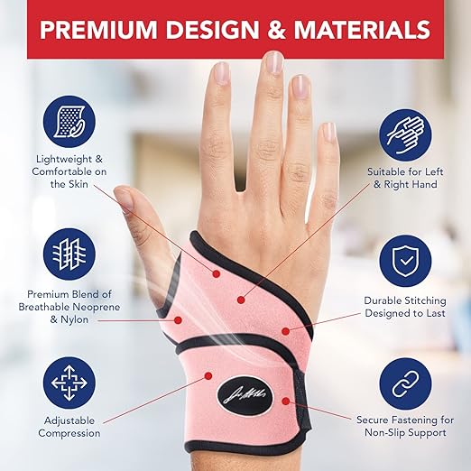 Doctor Developed Wrist Brace - Wrist wrap for Carpal Tunnel Arthritis,Tendonitis, Hand Support - Ideal for Fitness, Weightlifting - Handbook included (Pink, 2 Pack)