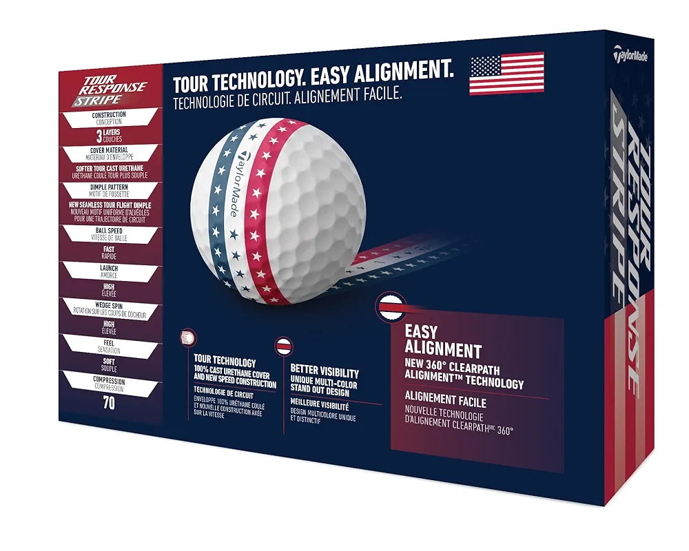 TaylorMade Golf Tour Response Stripe