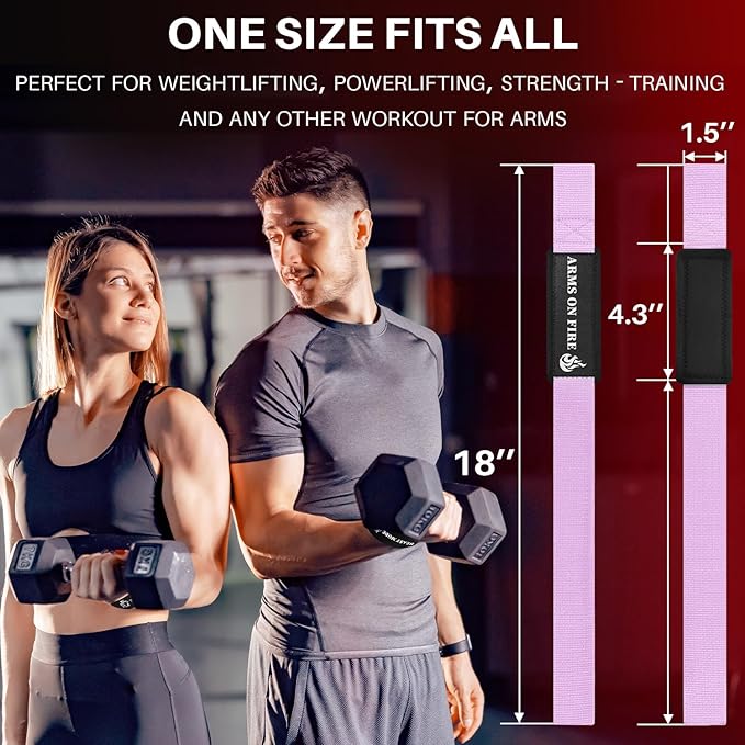 TECEUM Wrist Lifting Straps with Neoprene Padding Support β Heavy Duty Wrist Workout Straps For Men and Women β Ideal for Powerlifting, Strength Training, Bodybuilding