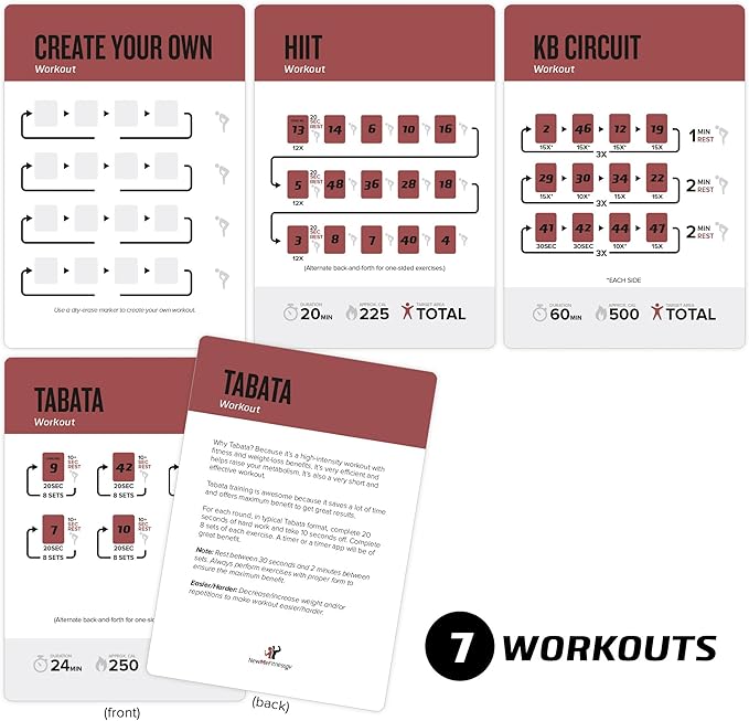 NewMe Fitness Kettlebell Workout Cards
