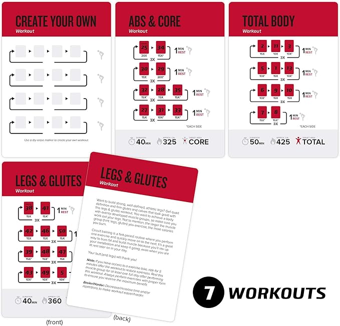 NewMe Fitness Medicine Ball Workout Cards