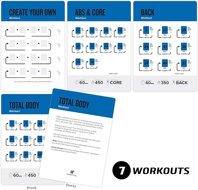 NewMe Fitness Cable Workout Cards