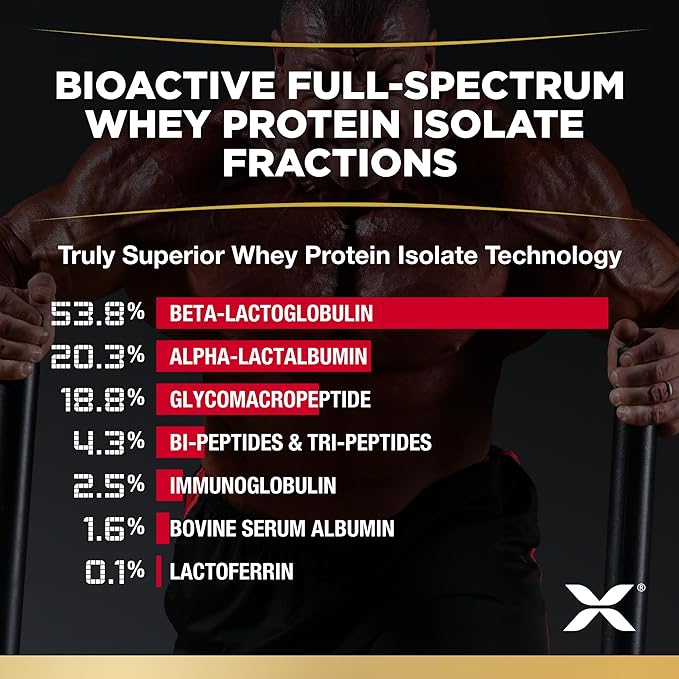 ALLMAX ISOFLEX Whey Protein Isolate, Chocolate - 2 lb - 27 Grams of Protein Per Scoop - Zero Fat & Sugar - 99% Lactose Free - Gluten Free & Soy Free - Approx. 30 Servings