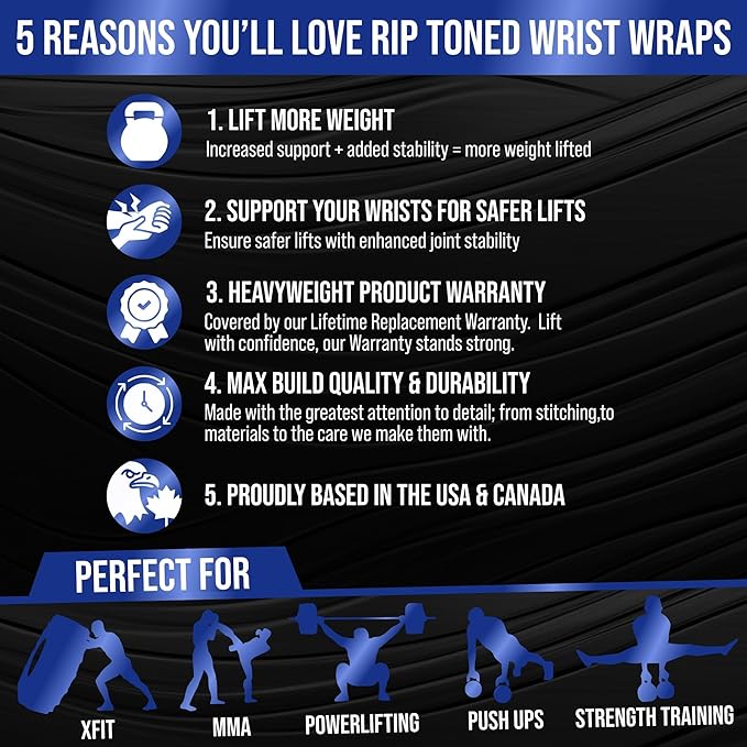 Rip Toned 18” Wrist Wraps - Wrist Straps for Weightlifting - Lift Better, Protect Wrist Pain - Adjustable, Durable, Machine Washable - Wrist Wraps for Weightlifting - USPA Endorsed for Men & Women