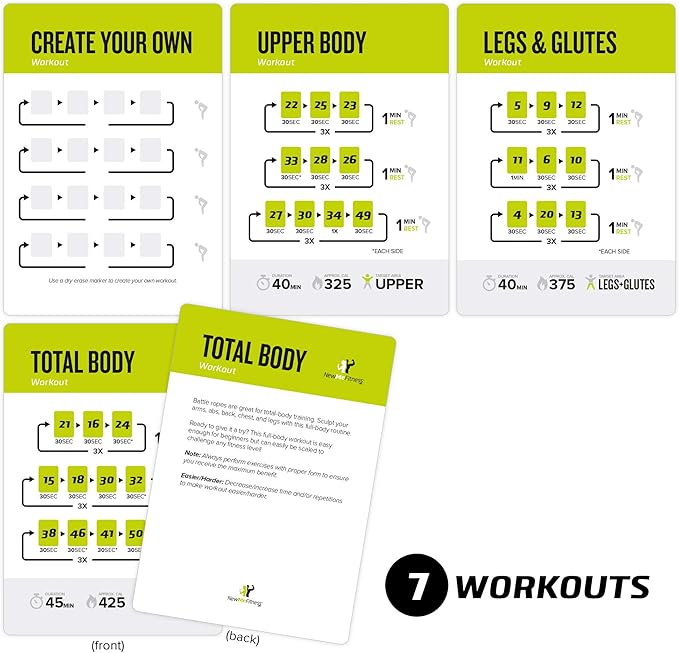 Battle Rope Exercise Cards 62 - 50 Exercises