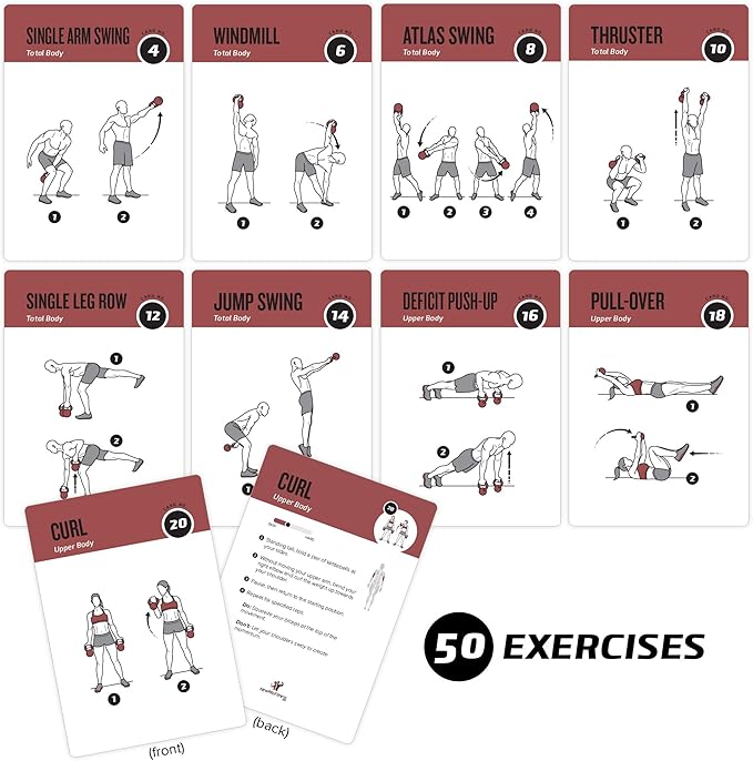 NewMe Fitness Kettlebell Workout Cards