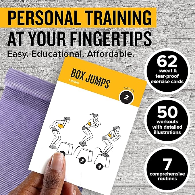 NewMe Fitness Bodyweight Workout Cards 1)