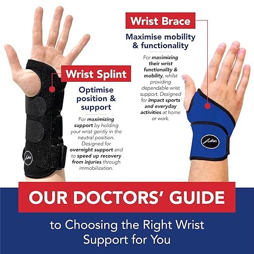 Doctor Developed Wrist Brace - Wrist wrap for Carpal Tunnel Arthritis,Tendonitis, Hand Support - Ideal for Fitness, Weightlifting - Handbook included (Blue, 2 Pack)