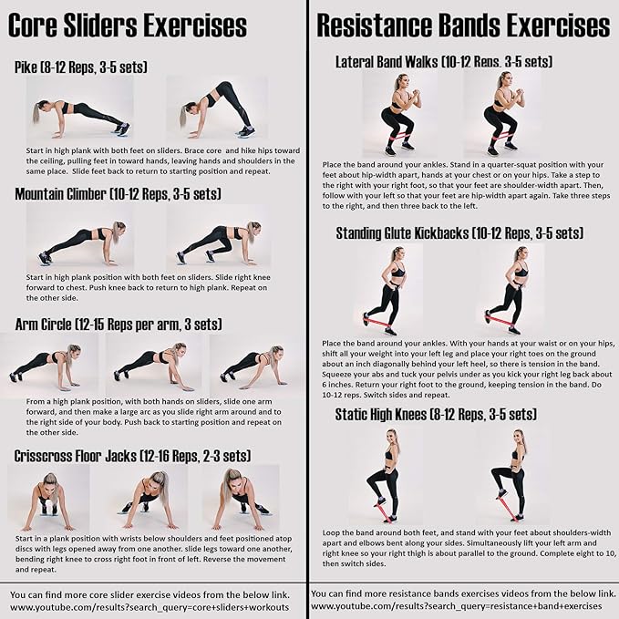 Thirty48 Gliding Discs Core Sliders and 5 Exercise