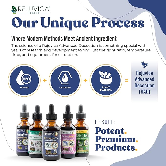 Hydrocin - Advanced Diuretic Water Retention Support Supplement - Liquid Delivery for Better Absorption - Dandelion, Uva Ursi, Juniper Berry, Celery Seed, Green Tea & More!