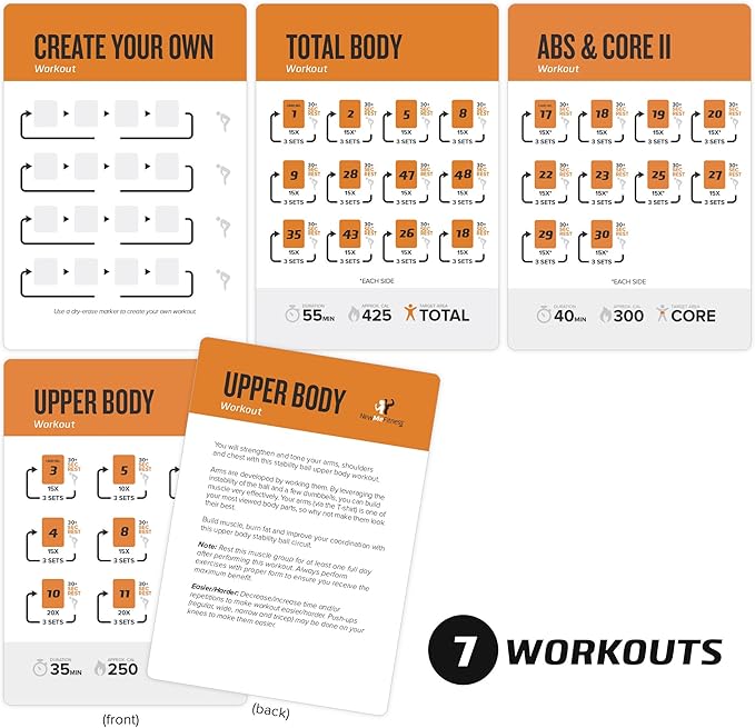 NewMe Fitness Stability Workout Cards - Instructional Fitness