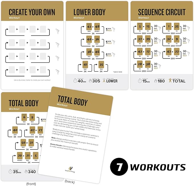 Suspension Workout Cards 1)