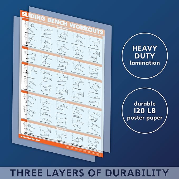 Palace Learning QUICKFIT Sliding Bench Workout Poster - Compatible with Total Gym, Weider Ultimate Body Works - Incline Bench Exercise Chart (LAMINATED, 18" x 24")