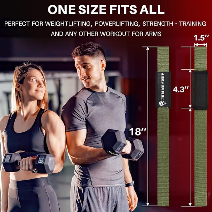 TECEUM Wrist Lifting Straps with Neoprene Padding Support β Heavy Duty Wrist Workout Straps For Men and Women β Ideal for Powerlifting, Strength Training, Bodybuilding