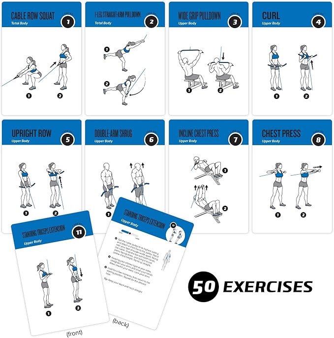 NewMe Fitness Cable Workout Cards