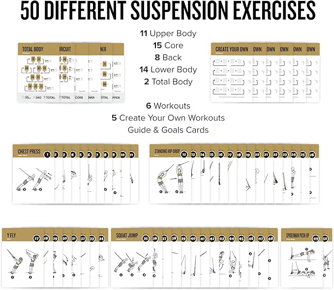 Suspension Workout Cards 1)
