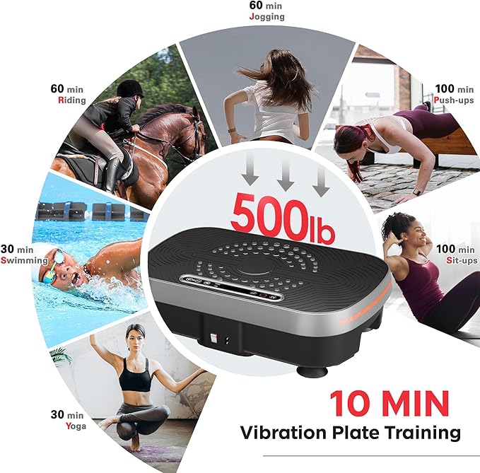 soges Vibration Plate Exercise Machine, Vibrating Exercise Equipment for Whole Body, Vibrate Plate for Home Fitness Workout, Weight Loss, Training
