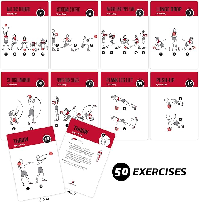 NewMe Fitness Medicine Ball Workout Cards