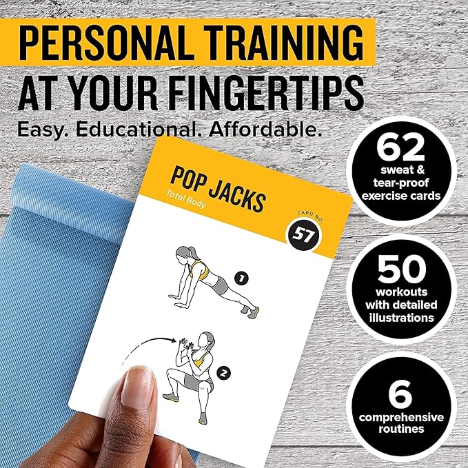 NewMe Fitness Bodyweight Workout Cards 3)