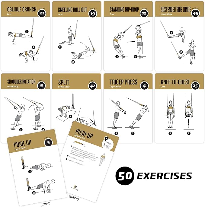 Suspension Workout Cards 1)