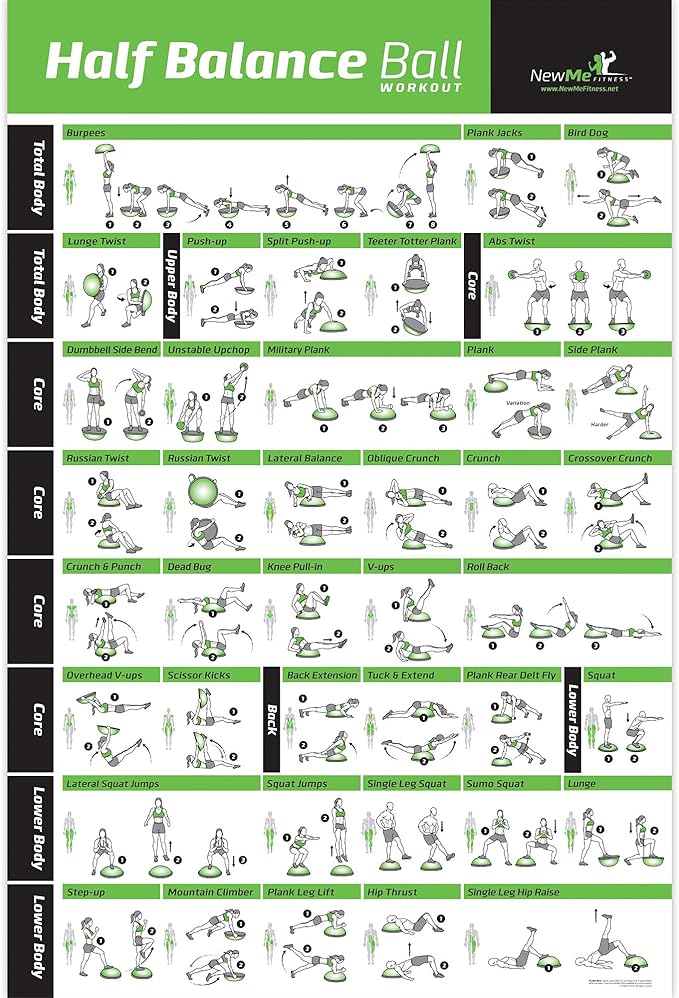 NewMe Fitness Workout Posters for Home Gym -