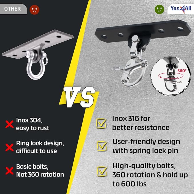 Yes4All Wall Ceiling Mount Hook 360° Rotation, 600 lbs Capacity Punching Bag Hangers, Heavy Bag Mount for Yoga, Chair, Boxing Bag, Indoor & Outdoor Gym - Smart Design, Easy to Use, Fit Most Ceiling