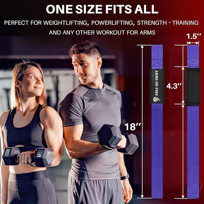 TECEUM Wrist Lifting Straps with Neoprene Padding Support β Heavy Duty Wrist Workout Straps For Men and Women β Ideal for Powerlifting, Strength Training, Bodybuilding