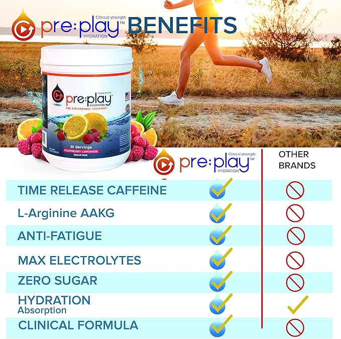 Hydration and Energy Drink Powder, Raspberry Lemonade - 30 Serving Tub