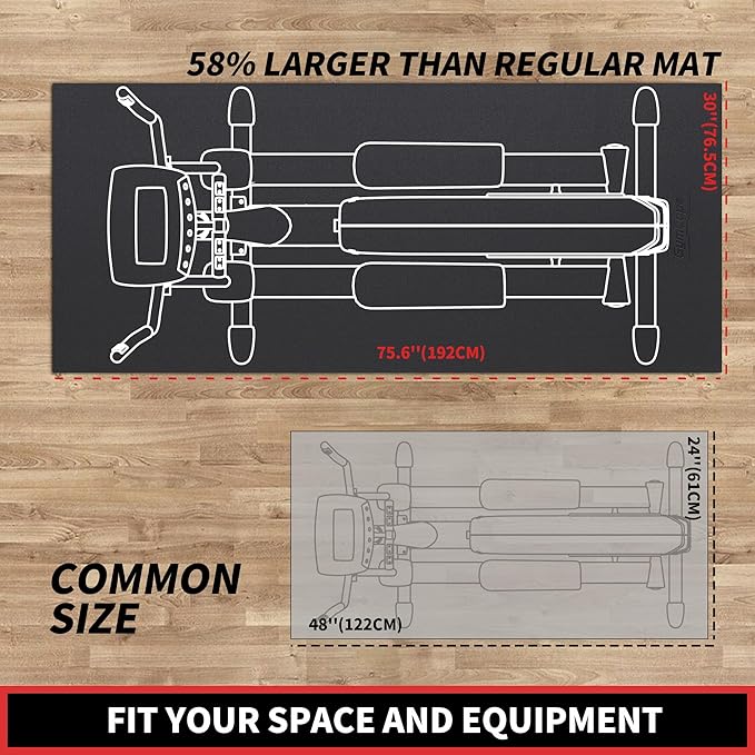 Exercise Equipment Mat 75.6x30 6mm Thick