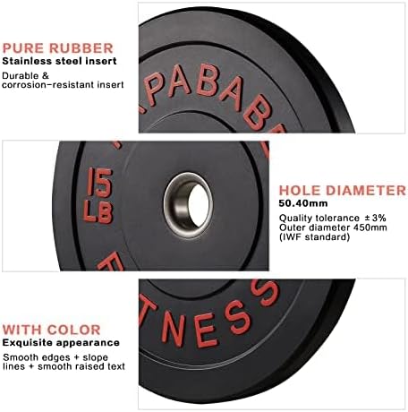 Papababe Bumper Plates 2 Inch