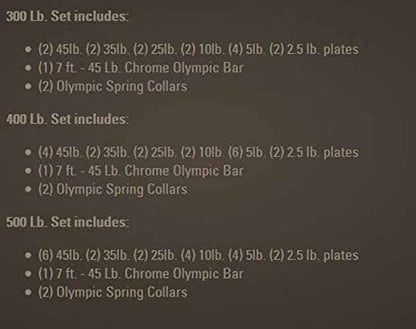 Body-Solid Cast Iron Olympic Quad Grip Design Weight 2 Inch