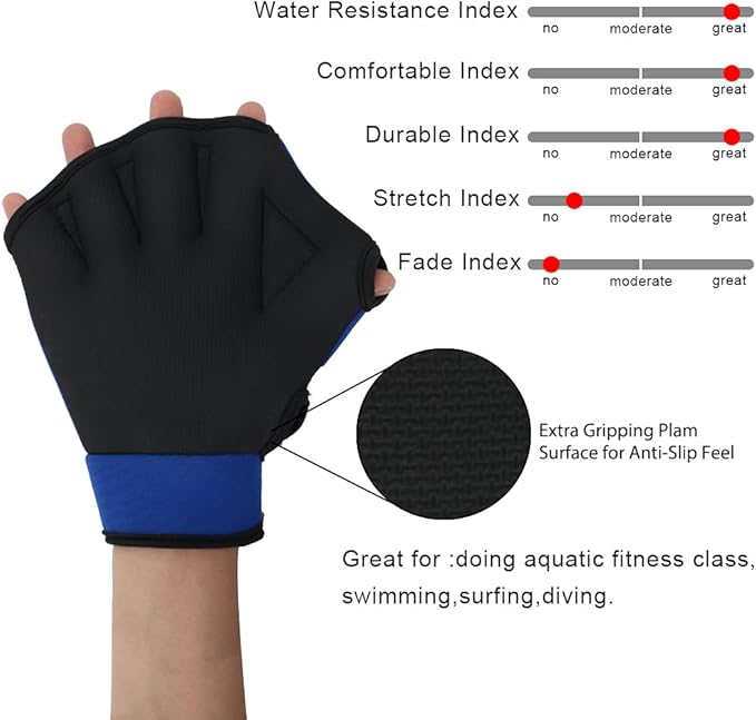 UNAOIWN Water Dumbbell Set for Aquatic Aerobics Exercise, Water Weights Equipment, Training Aid for Aquatic Fitness, Water Workout Fitness Tool