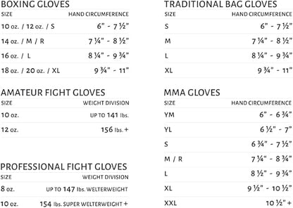 Ringside Apex Bag Gloves, IMF-Tech Boxing Gloves with Secure Wrist Support, Synthetic Boxing Gloves for Men and Women