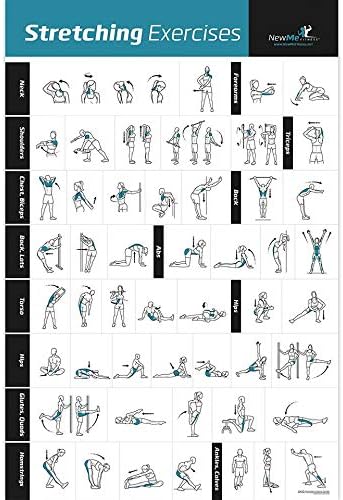 NewMe Fitness Workout Posters for Home Gym -