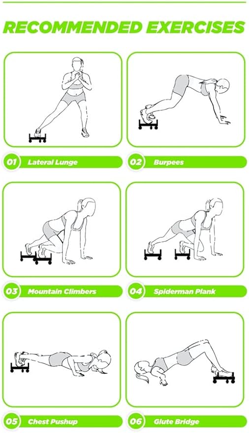 The HIIT Split - Core Full Body Workout