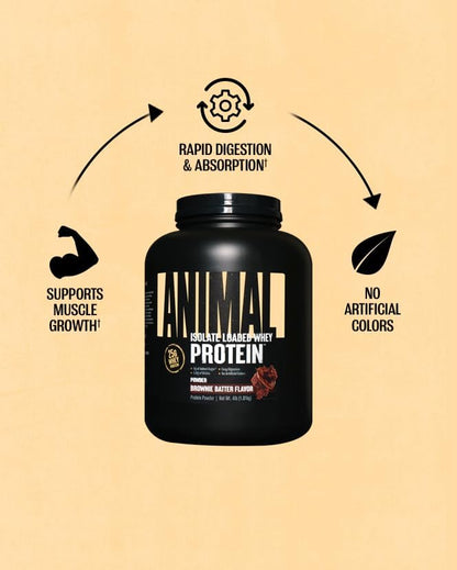 Animal Whey Isolate Protein Powder - Loaded for Pre & Post Workout Muscle Builder and Recovery with Digestive Enzymes for Men & Women - 25g Protein, Great Taste, Low Sugar - Brownie Batter 4 lbs