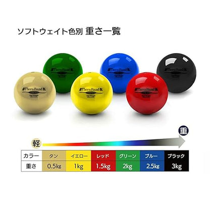 THERABAND Soft Weight 4.5" Diameter, 2.2LB