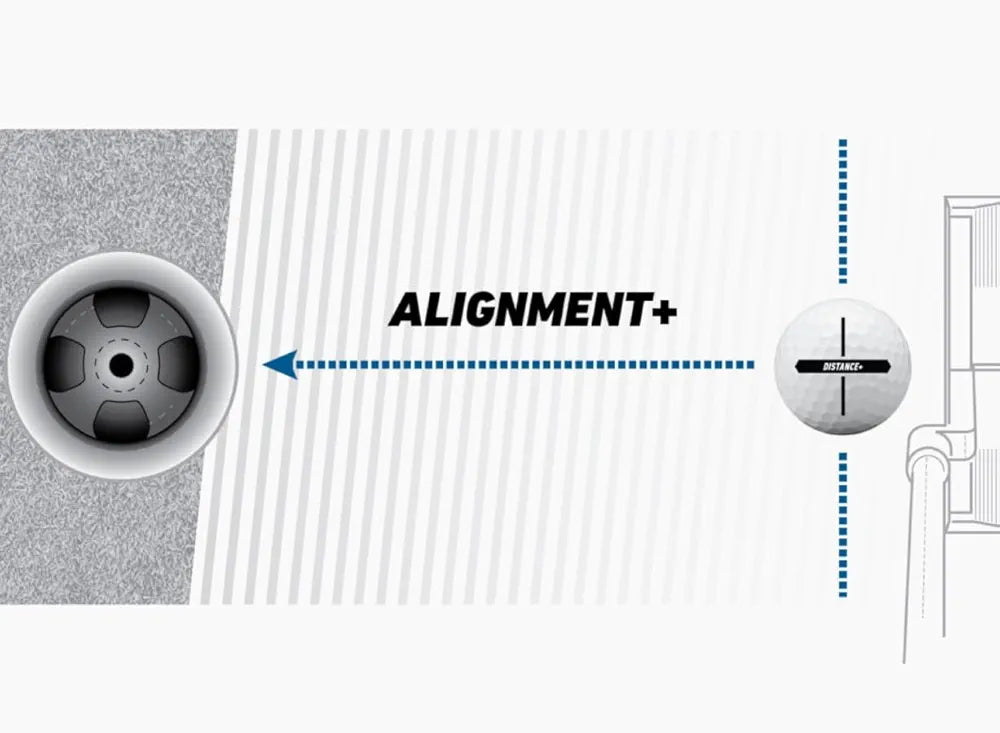 TaylorMade Golf Distance+ Golf Balls