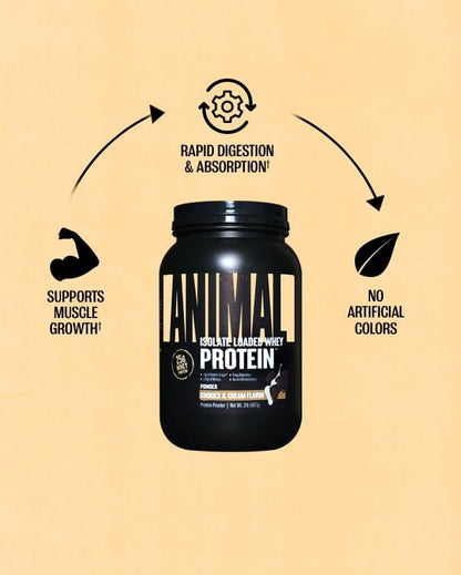 Animal Whey Isolate Protein Powder - Loaded for Pre & Post Workout Muscle Builder and Recovery with Digestive Enzymes for Men & Women - 25g Protein, Great Taste, Low Sugar - Cookies & Cream 2 lbs