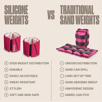 SPORTBIT Wrist & Ankle Weights for Women - 2 (1lb (1lb Each),
