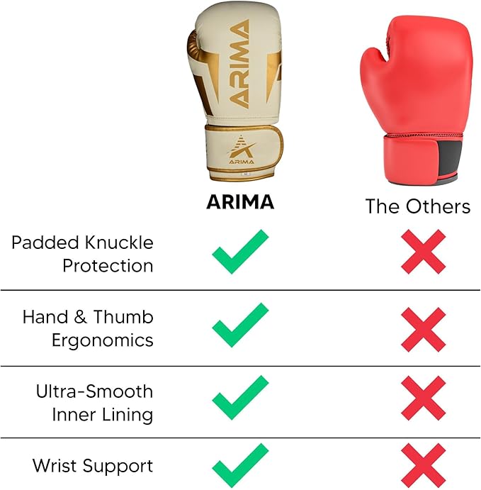 Boxing Gloves - Premium PU Leather, Heavyweight - Ideal for Boxing, Kickboxing, Muay Thai & Fitness Training