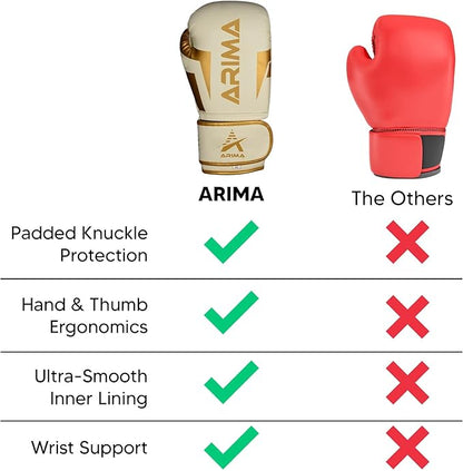 Boxing Gloves - Premium PU Leather, Heavyweight - Ideal for Boxing, Kickboxing, Muay Thai & Fitness Training