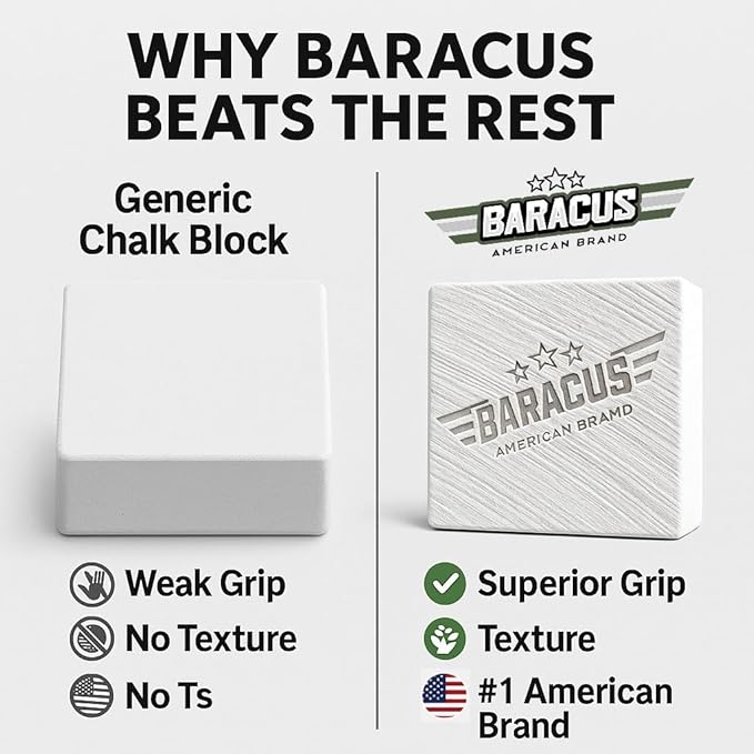 BARACUS Gym Chalk Blocks - 8 Pack of 2 oz Blocks with Engraved Logo for Fast Application, Ideal for Rock Climbing Chalk, Gymnastics, Lifting, Pole Dance, Weightlifting for Enhanced Grip, ASMR
