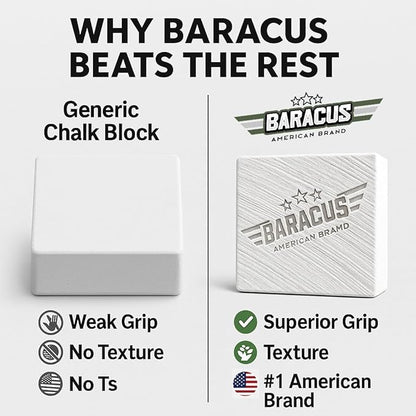 BARACUS Gym Chalk Blocks - 8 Pack of 2 oz Blocks with Engraved Logo for Fast Application, Ideal for Rock Climbing Chalk, Gymnastics, Lifting, Pole Dance, Weightlifting for Enhanced Grip, ASMR