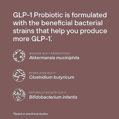 GLP-1 Probiotic 30 Capsules - 500M AFU Multi-Strain Probiotic + Prebiotic, Naturally Support GLP-1 Production & Curb Appetite, Delayed Release, Third-Party Tested, for Men & Women (2pack)