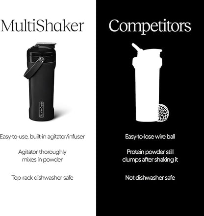 BrüMate MultiShaker Blender Shaker Bottle | 100% Leakproof Insulated Stainless Steel Pre Workout & Protein Shaker Bottle for the Gym | 26oz (Dark Aura)