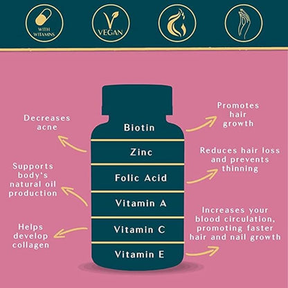 WEEM Hair Skin and Nails Gummies - Supports Healthy Hair - Vegan biotin Vitamins for Women & Men Supports Faster Hair Growth, Stronger Nails, Healthy Skin, Extra Strength (3)