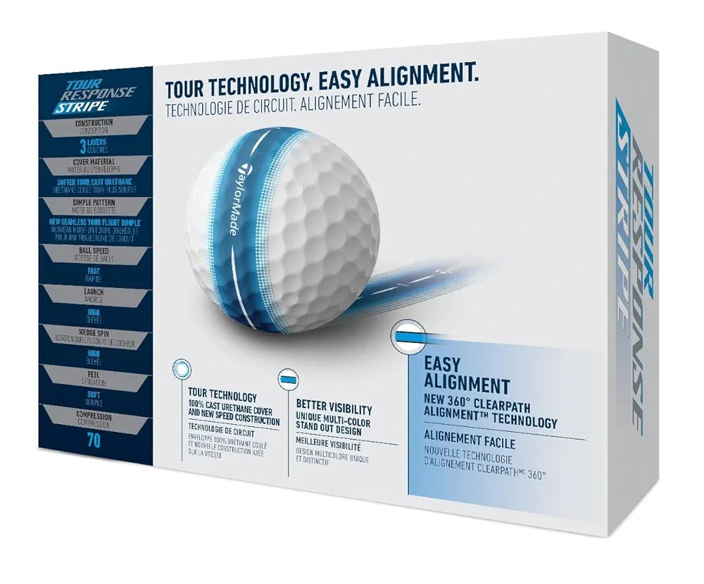 TaylorMade Golf Tour Response Stripe