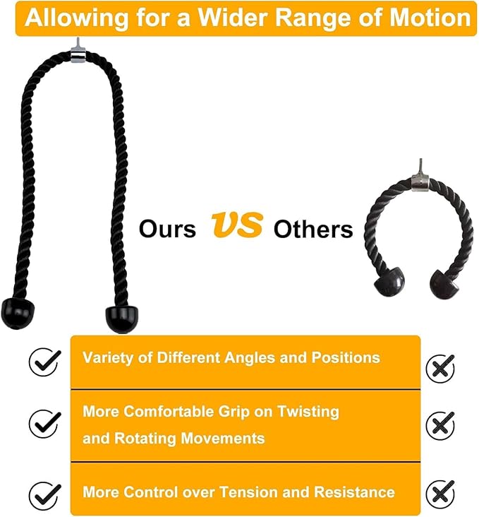 Double Length Tricep Pull Down Rope - 54 Inches Attachment for Cable Machine - Heavy Duty Long Tricep Pull Down Rope